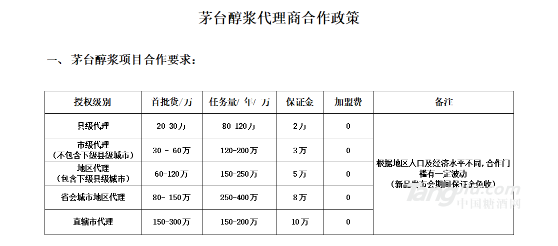 QQ截圖20181026165733.png